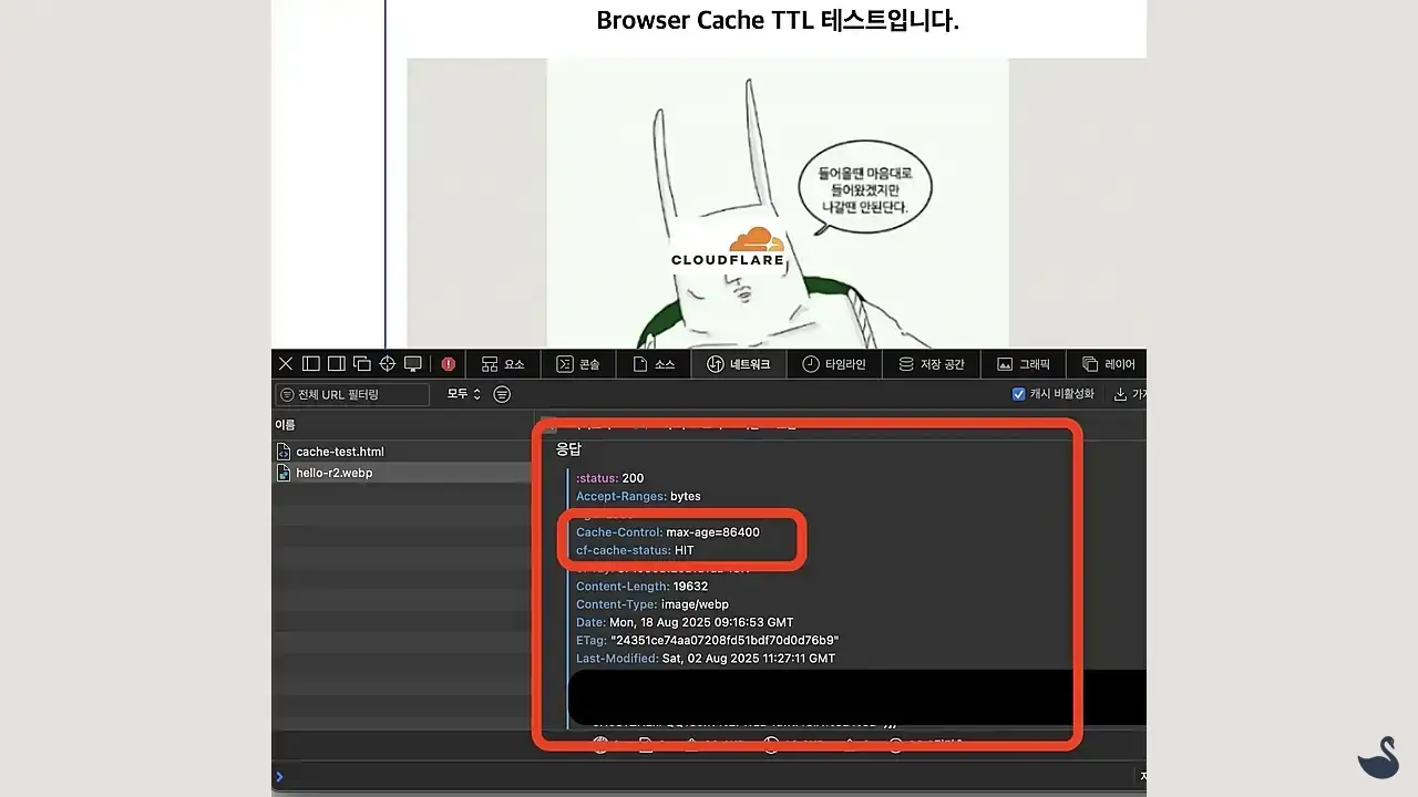 Browser 적용 전
