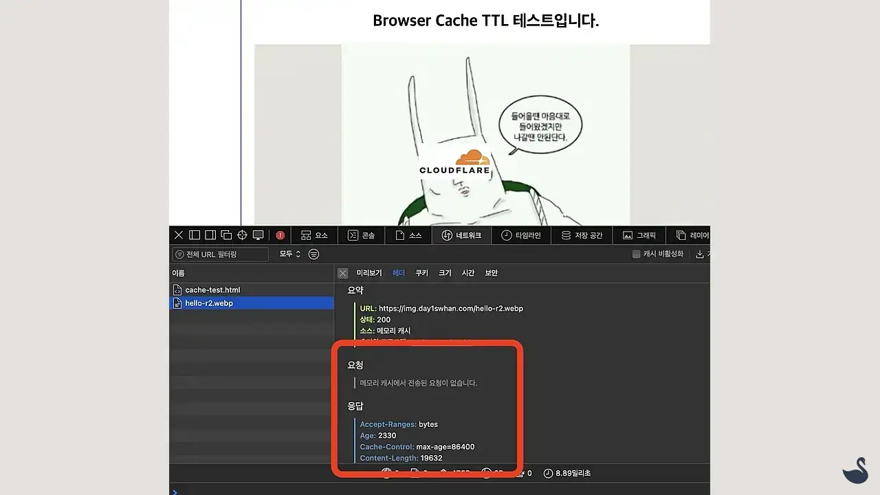 Browser 적용 후